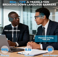 VizioLens™ Smart Glasses